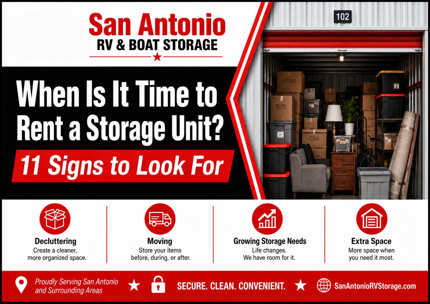 When Is It Time to Rent a Storage Unit? 11 Signs to Look For