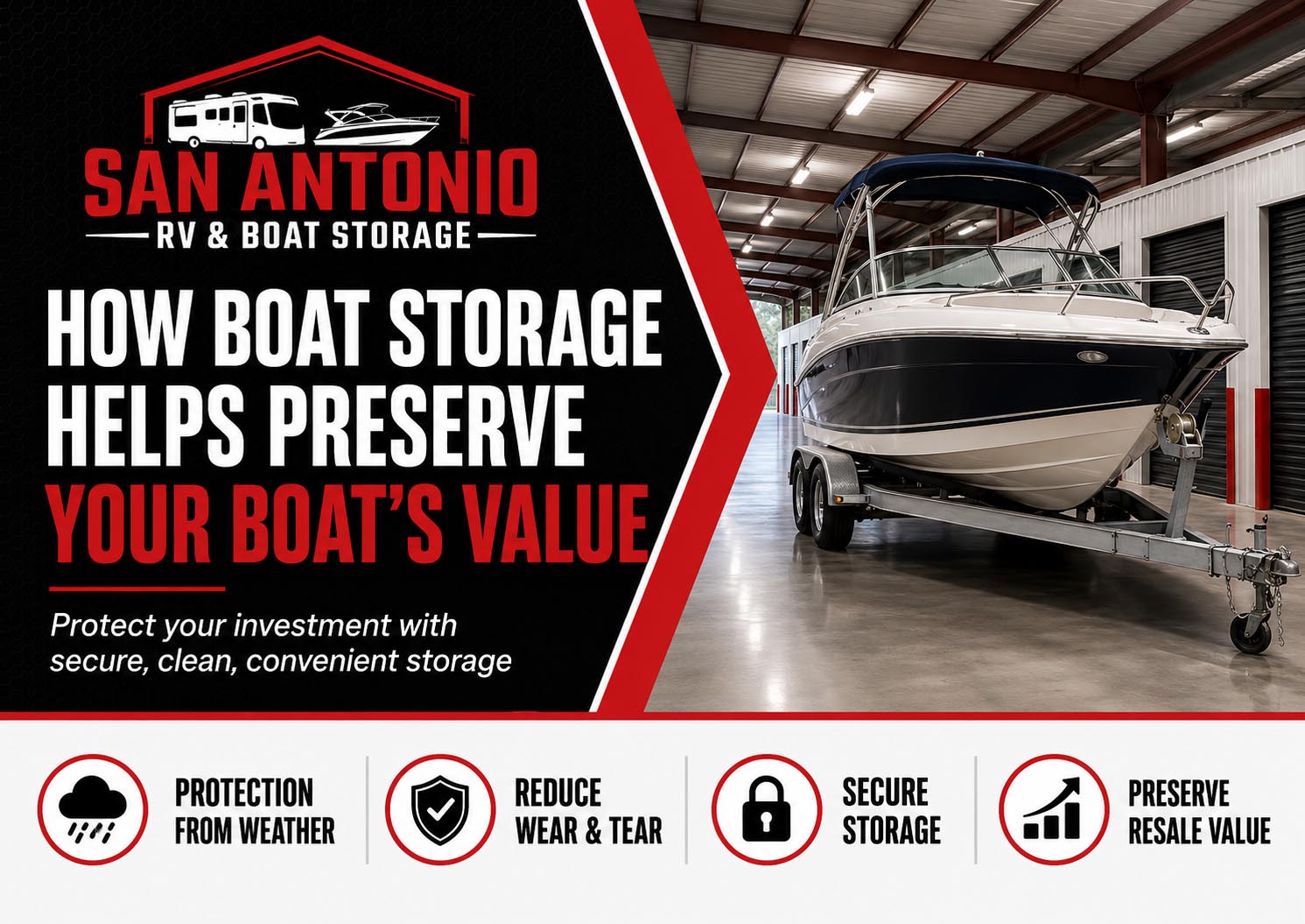 How Boat Storage Helps Preserve Your Boat's Value