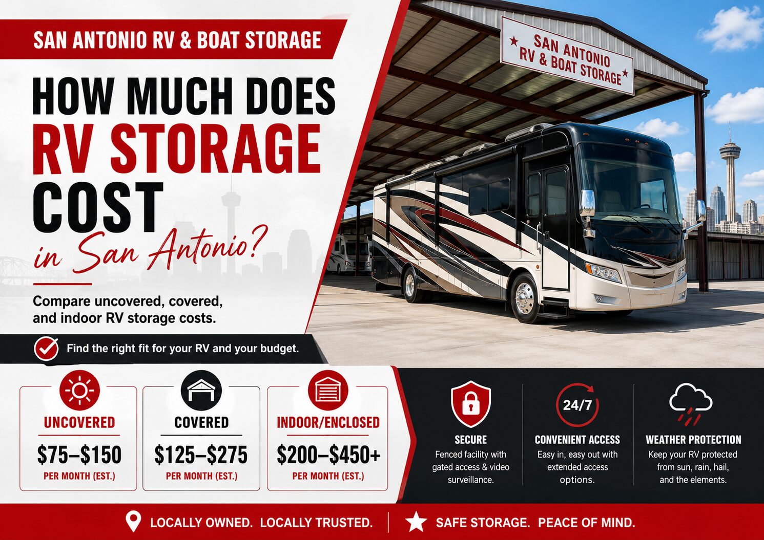 How Much Does RV Storage Cost in San Antonio?